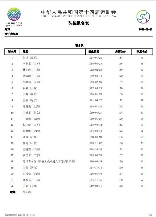 为配合电影线下宣传，上汽大众作为电影官方独家汽车品牌合作伙伴，特集结麾下的途昂、帕萨特、途观L、凌渡等实力座驾，为主创团队提供了高效、舒适、准时的出行服务，并赢得了主创团队的肯定与赞誉